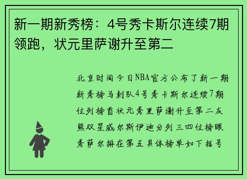 新一期新秀榜：4号秀卡斯尔连续7期领跑，状元里萨谢升至第二