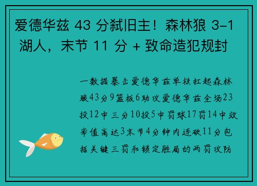 爱德华兹 43 分弑旧主！森林狼 3-1 湖人，末节 11 分 + 致命造犯规封神！